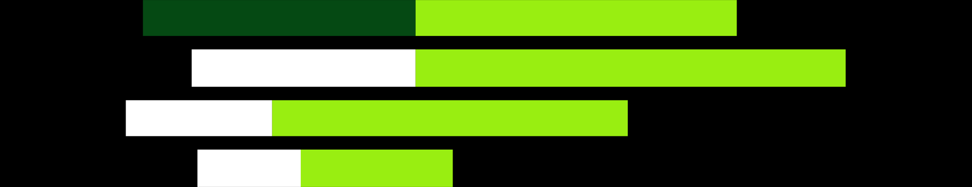 Landing Page Banner Image