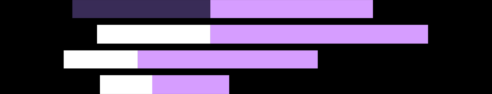 Landing Page Banner Image